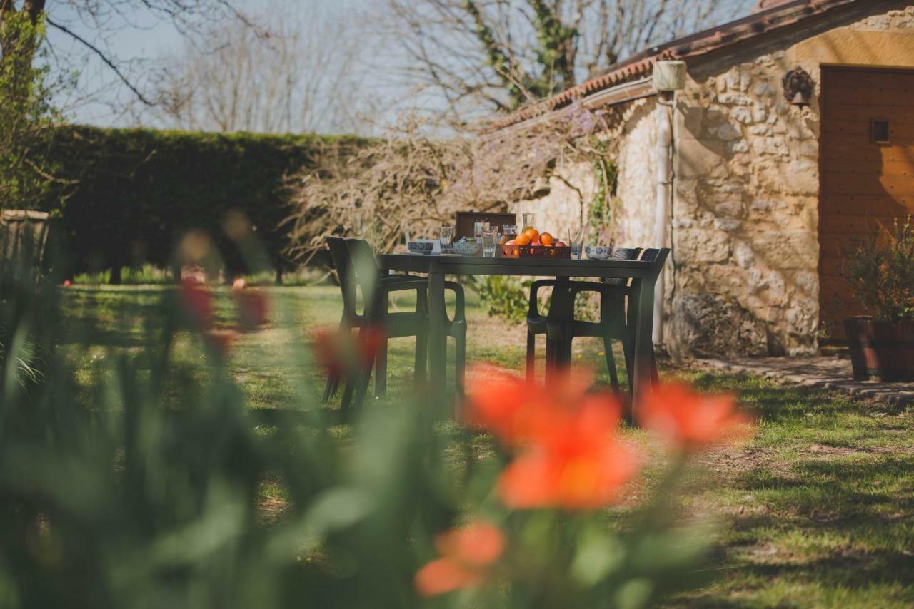 La ferme de Bousserand Pontours Extérieur photo