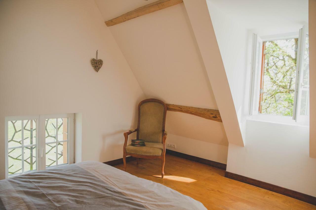 La ferme de Bousserand Pontours Extérieur photo